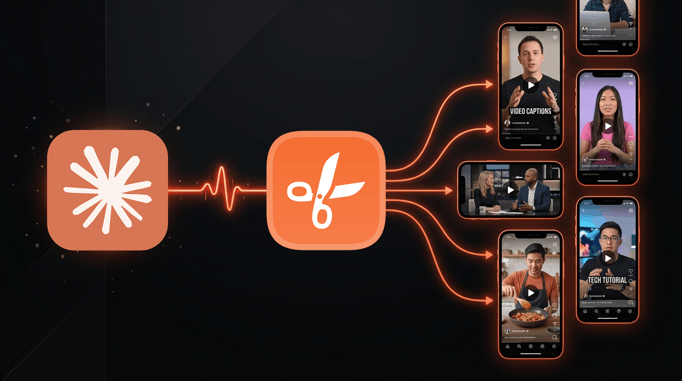 Claude AI brain icon connected to video processing pipeline producing multiple short-form clips